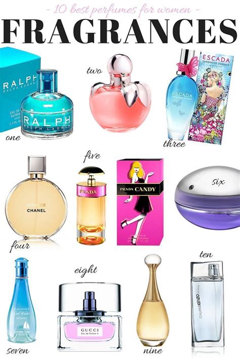 popular perfume names.